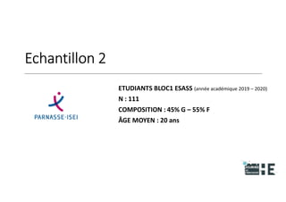 22nov.22
2018
2222
2018
22
Echantillon 2
ETUDIANTS BLOC1 ESASS (année académique 2019 – 2020)
N : 111
COMPOSITION : 45% G – 55% F
ÂGE MOYEN : 20 ans
24
 