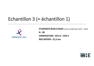 22nov.22
2018
2222
2018
22
Echantillon 3 (= échantillon 1)
ETUDIANTS BLOC3 ESASS (année académique 2019 – 2020)
N : 38
COMPOSITION : 35% G – 65% F
ÂGE MOYEN : 21,5 ans
25
 