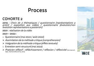 • 22o


o

 