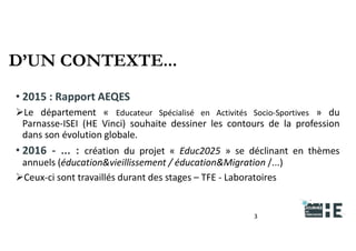 22nov.22
2018
2222
2018
22
D’UN CONTEXTE...
3
• 2015 : Rapport AEQES
Le département « Educateur Spécialisé en Activités Socio-Sportives » du
Parnasse-ISEI (HE Vinci) souhaite dessiner les contours de la profession
dans son évolution globale.
• 2016 - ... : création du projet « Educ2025 » se déclinant en thèmes
annuels (éducation&vieillissement / éducation&Migration /...)
Ceux-ci sont travaillés durant des stages – TFE - Laboratoires
 
