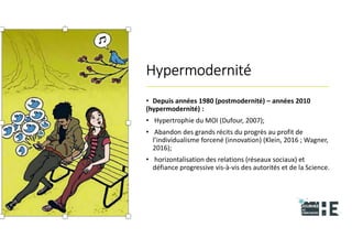 22nov.22
2018
2222
2018
22
Hypermodernité
• Depuis années 1980 (postmodernité) – années 2010
(hypermodernité) :
• Hypertrophie du MOI (Dufour, 2007);
• Abandon des grands récits du progrès au profit de
l’individualisme forcené (innovation) (Klein, 2016 ; Wagner,
2016);
• horizontalisation des relations (réseaux sociaux) et
défiance progressive vis-à-vis des autorités et de la Science.
7
 