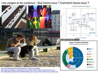 Les usages et les contenus : Que lisons-nous ? Comment lisons-nous ? http://lafeuille.blog.lemonde.fr/2010/03/11/lectures-mobiles/ http://www.internetactu.net/2010/01/14/combien-dinformation-consommons-nous/ http://lafeuille.blog.lemonde.fr/2009/03/20/quest-ce-quun-livre-a-lheure-du-numerique/ 
