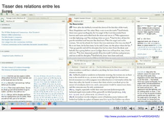Tisser des relations entre les livres http://www.youtube.com/watch?v=eKS0GASHIZU 