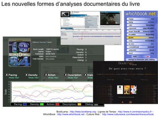 Les nouvelles formes d’analyses documentaires du livre BookLamp :  http://beta.booklamp.org  - Lignes de Temps :  http://www.iri.centrepompidou.fr  -  WhichBook :  http://www.whichbook.net  - Culture Wok :  http://www.culturewok.com/lewokentravaux/book 