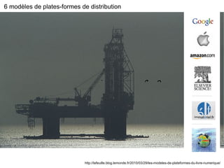 6 modèles de plates-formes de distribution http://lafeuille.blog.lemonde.fr/2010/03/29/les-modeles-de-plateformes-du-livre-numerique/ 
