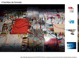 4 familles de formats http://lafeuille.blog.lemonde.fr/2010/04/15/livre-numerique-comment-les-formats-induisent-ils-les-contenus/ 