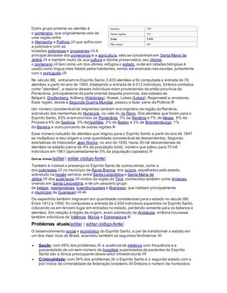 Outro grupo próximo ao alemão é
o pomerano, que originalmente veio de
uma região entre
a Alemanha e Polônia,113 que sofria com
a pobreza e com as
invasões polonesas e prussianas.113 A
principal atividade dos pomeranos é a agricultura, eles se concentram em Santa Maria de
Jetibá,114 e mantém muito de sua cultura e idioma preservados, seu idioma,
o pomerano,115 tem como um dos últimos refúgios o estado, onde em cidades bilíngües é
usado como língua mais falada pelos habitantes, sendo até ensinado nas escolas, juntamente
com o português.116
No século XIX, entraram no Espírito Santo 3.933 alemães e foi computada a entrada de 79
alemães a partir do ano de 1900, totalizando a entrada de 4.012 indivíduos. Embora contados
como "alemães", a maioria desses indivíduos eram provenientes da então província da
Pomerânia, principalmente da parte oriental daquela província, das cidades de
Belgard, Greifenberg, Kolberg (Kołobrzeg), Kowak, Labes (Łobez), Regenwald e arredores.
Essa região, desde a Segunda Guerra Mundial, passou a fazer parte da Polônia.92
Um número considerável de imigrantes também era originário da região da Renânia,
sobretudo das montanhas do Hunsrück, no vale do rio Reno. Dos alemães que foram para o
Espírito Santo, 63% eram oriundos da Pomerânia, 7% da Renânia e 7% de Hesse, 6% da
Prússia e 6% da Saxônia, 3% daVestfália, 2% de Baden e 2% de Brandemburgo, 1%
da Baviera e outro porcento de outras regiões.92
Esse número reduzido de alemães que imigrou para o Espírito Santo a partir do ano de 1847
se multiplicou e deu origem a uma quantidade considerável de descendentes. Segundo
estimativas do historiador Jean Roche, no ano de 1930, havia 30 mil descendentes de
alemães no estado (cerca de 4% da população total), número que saltou para 70 mil
indivíduos em 1961 (aproximadamente 5% da população capixaba).91
Outras etnias[editar | editar código-fonte]
Também é notável a presença no Espírito Santo de outras etnias, como a
dos poloneses,117 no município de Águia Branca, dos suíços, espalhados pelo estado,
sobretudo na região serrana, entre Santa Leopoldina e Santa Maria de
Jetibá,118 dos austríacos,119 vindos da região do Tirol, conhecidos também como tiroleses,
vivendo em Santa Leopoldina, e de um pequeno grupo
de belgas, neerlandeses, luxemburgueses e libaneses, que habitam principalmente
o município de Guarapari.119 120
Os espanhóis também imigraram em quantidade considerável para o estado no século XIX.
Entre 1812 e 1900, foi computada a entrada de 2.620 indivíduos espanhóis no Espírito Santo,
colocando-os em terceiro lugar em entradas no estado, perdendo somente para os italianos e
alemães. Em relação à região de origem, eram sobretudo da Andaluzia, embora houvesse
também indivíduos de Valência, Múrcia e Estremadura.92
Problemas atuais[editar | editar código-fonte]
O desenvolvimento social e econômico do Espírito Santo, a par de transformar o estado em
um dos mais ricos do Brasil, acarretou também os seguintes fenômenos:121
 Saúde: com 49% dos problemas,121 a ausência de médicos com frequência e a
precariedade de um sem-número de hospitais superlotados de pacientes do Espírito
Santo são a tônica preocupante desse setor infraestrutural.122
 Criminalidade: com 34% dos problemas,121 o Espírito Santo é o segundo estado com o
pior índice de criminalidade da federação brasileira.123 Embora o número de homicídios
Saxônia 194
Outras regiões 351
Total 3.933
Não consta 451
 
