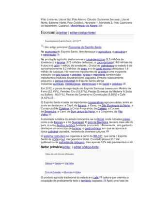Pólo Linhares, Litoral Sul, Pólo Afonso Cláudio (Sudoeste Serrana), Litoral
Norte, Extremo Norte, Pólo Colatina, Noroeste 1, Noroeste 2, Pólo Cachoeiro
de Itapemirim, Caparaó (Microrregião de Alegre).174
Economia[editar | editar código-fonte]
Exportaçõesdo Espírito Santo - (2012)175
Ver artigo principal: Economia do Espírito Santo
Na economia do Espírito Santo, têm destaque a agricultura, a pecuária e
a mineração.176
Na produção agrícola, destacam-se a cana-de-açúcar (2,5 milhões de
toneladas), a laranja (175 milhões de frutos), o coco-da-baía (148 milhões de
frutos) e o café (1 milhão de toneladas). O total de galináceos no estado é de
aproximadamente 9,2 milhões de aves, e o de gado bovino ultrapassa 1,8
milhão de cabeças. Há reservas importantes de granito e uma incipiente
extração de gás natural e petróleo. Areias e mármores também são
importantes produtos do extrativismo capixaba. Embora relativamente
pequeno, o parque industrial do Espírito Santo abriga
indústrias químicas, metalúrgicas, alimentícias e de papel e celulose.176
Em 2012, a pauta de exportação do Espírito Santo se baseou em Minério de
Ferro (52,49%), Petróleo Cru (10,87%), Pastas Químicas de Madeira Á Soda
ou Sulfato (10,01%), Pedras de Cantaria ou Construção (5,58%) e Café
(4,42%)175 .
O Espírito Santo é sede de importantes cooperativas agropecuárias, entre as
quais se destacam: a Capil, de Itarana; a Ceaq, de São Domingos do Norte; a
Cooaprucol de Colatina; a Coop-Forgrande, de Castelo; a Cocaes,
de Brejetuba; a Cavil, de Bom Jesus do Norte; e a Coopeves, de Vila
Velha.177
A atividade turística do estado concentra-se no litoral, onde há belas praias,
como a de Itaúnas e a de Guarapari. O pico da Bandeira, terceiro mais alto do
país, é outro destino turístico bastante procurado. Ultimamente, tem ganhado
destaque um novo tipo de turismo: o gastronômico, em que se aprecia a
típica culinária capixaba, herdeira de diversas culturas.176
O sistema rodoviário se organiza a partir da BR-101, que corta o Espírito
Santo de norte a sul, margeando o litoral. O estado possui 30,1 mil
quilômetros de estradas de rodagem, mas apenas 10% são pavimentados.176
Setor primário[editar | editar código-fonte]
Grãos de café Conilon (Robusta).
Fábrica da Garoto em Vila Velha.
Porto de Tubarão, no Município deVitória.
O produto agrícola tradicional do estado é o café,178 cultura que orientou a
ocupação de praticamente todo o território capixaba.179 Após uma fase de
 
