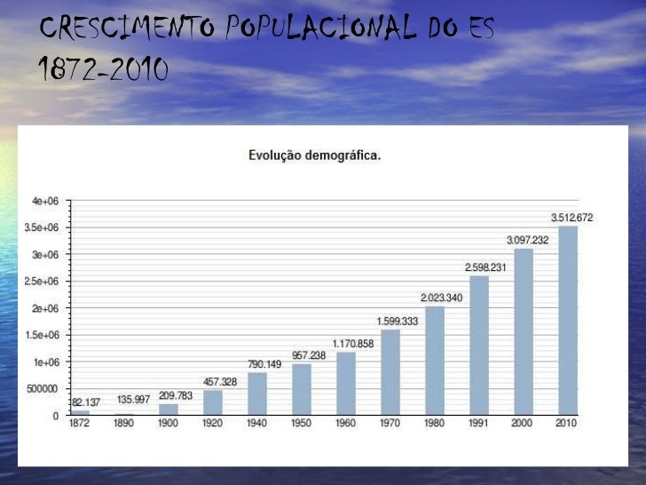 Espírito Santo República 2M4 Espírito Santo República 2M4