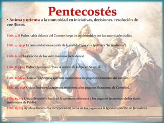 Pentecostés• Anima y orienta a la comunidad en iniciativas, decisiones, resolución de conflictos.Hch. 4, 8Pedro habla delante del Consejo luego de ser detenidos por las autoridades judías.Hch. 4, 23-31La comunidad ora a partir de la realidad que vive (primera “lectio divina”).Hch. 6, 1-7La elección de los siete diáconos (servidores).Hch. 8, 14-17Pedro y Juan confirman la misión de Felipe en Samaria.Hch. 8, 26-40Guía a Felipe en la apertura misionera a los paganos (bautismo del eunuco).Hch. 10, 1-48Guía a Pedro en la apertura misionera a los paganos (bautismo de Cornelio).Hch. 13, 1-4Guía a Bernabé y Saulo en la apertura misionera a los paganos (comienzo de los viajes misioneros de Pablo).Hch. 15, 1-4Ayuda a discernir la incorporación plena de los paganos a la Iglesia (Concilio de Jerusalén)