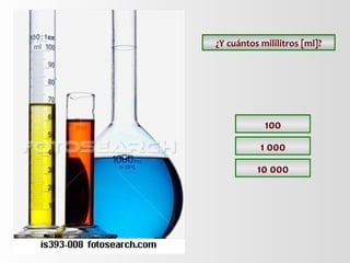¿Y cuántos mililitros [ml]?

100
1 000
10 000

 