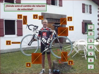 ¿Dónde está el cambio de relación
de velocidad?
1

2

3
4

1
2
3

7

4
5
6

5

6
7

 