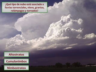 ¿Qué tipo de nube está asociado a
lluvias torrenciales, nieve, granizo,
relámpagos y tornados?

Altostratos
Cumulonimbos
Nimbostratos

 