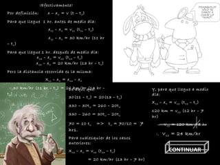 ¡Efectivamente!
Por definición:

¡TRANQUILO!
SÓLO TE
VAMOS A
CURAR LO
“ASNO”.

x – x 0 = v (t – t 0 )

Para que llegue 1 hr. antes de medio día:
x 11 – x 0 = v 11 (t 11 – t 0 )
x 11 – x 0 = 30 km/hr (11 hr
– t 0)
Para que llegue 1 hr. después de medio día:
x 13 – x 0 = v 13 (t 13 – t 0 )
x 13 – x 0 = 20 km/hr (13 hr – t 0 )
Pero la distancia recorrida es la misma:
X 11 – x 0 = x 13 – x 0
t 0)

30 km/hr (11 hr – t 0 ) = 20 km/hr que: hr –
De aquí (13
30(11 – t 0 ) = 20(13 – t 0 )
330 – 30t 0 = 260 – 20t 0
330 – 260 = 30t 0 – 20t 0
70 = 10 t 0

=>

t 0 = 70/10 = 7

hrs.
Para cualesquier de los casos
anteriores:
X 13 – x 0 = v 13 (t 13 – t 0 )
= 20 km/hr (13 hr – 7 hr)

Y, para que llegue a medio
día:
X 12 – x 0 = v 12 (t 12 – t 0 )
120 km = v 12 (12 hr – 7
hr)
V 12 = 120 km / 5 hr
:. V 12 = 24 km/hr

CONTINUAR

 