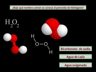 ¿Bajo qué nombre común se conoce al peróxido de hidrógeno?

Bicarbonato de sodio
Agua de Lejía
Agua oxigenada

 