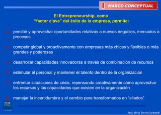 MARCO CONCEPTUAL
                                                     MARCO CONCEPTUAL


                        El Entrepreneurship, como
              “factor clave” del éxito de la empresa, permite:

a) percibir y aprovechar oportunidades relativas a nuevos negocios, mercados o
   procesos

a) competir global y proactivamente con empresas más chicas y flexibles o más
   grandes y poderosas

a) desarrollar capacidades innovadoras a través de combinación de recursos

a) estimular al personal y mantener el talento dentro de la organización

a) enfrentar situaciones de crisis, repensando creativamente cómo aprovechar
   los recursos y las capacidades que existen en la organización

b) manejar la incertidumbre y el cambio para transformarlos en “aliados”


                                                                Prof. Silvia Torres Carbonell
 