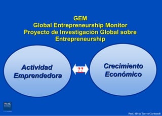 GEM
     Global Entrepreneurship Monitor
  Proyecto de Investigación Global sobre
            Entrepreneurship



  Actividad         ??
                            Crecimiento
Emprendedora                Económico




                                     Prof. Silvia Torres Carbonell
 