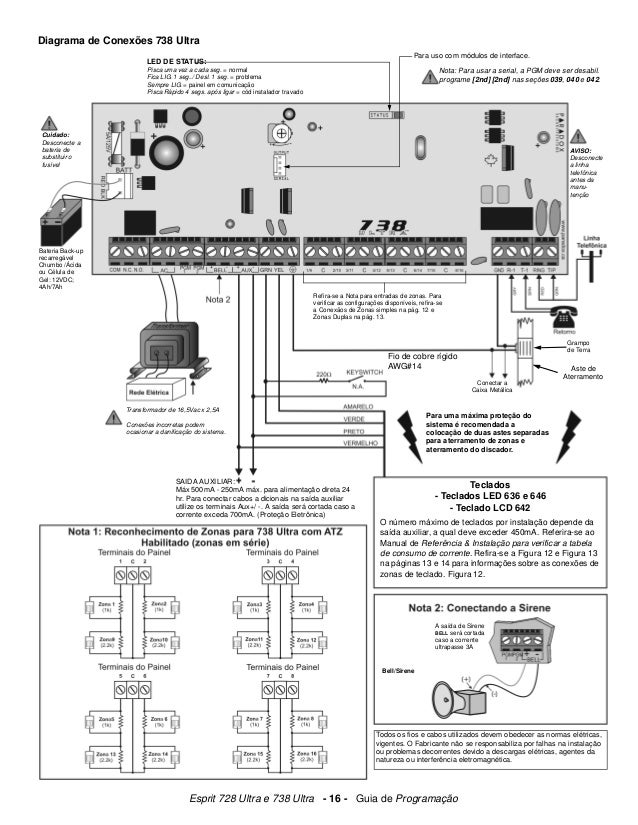 Manual central de alarme ecr-8 plus
