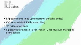 Updates : 
• 3 Appointments lined up tomorrow( though Sunday) 
• Cv’s sent to MNR, Kidihou and Niraj 
• GIS orientation done 
• 5 positives for English , 6 for French , 2 for Museum Marketing 
3 for Spanish 
 