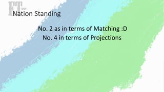 Nation Standing 
No. 2 as in terms of Matching :D 
No. 4 in terms of Projections 
 