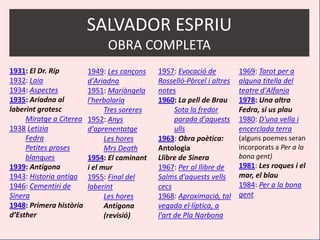 SALVADOR ESPRIU
                               OBRA COMPLETA
1931: El Dr. Rip         1949: Les cançons    1957: Evocació de          1969: Tarot per a
1932: Laia               d'Ariadna            Rosselló-Pòrcel i altres   alguna titella del
1934: Aspectes           1951: Mariàngela     notes                      teatre d'Alfanja
1935: Ariadna al         l'herbolaria         1960: La pell de Brau      1978: Una altra
laberint grotesc               Tres soreres         Sota la fredor       Fedra, si us plau
     Miratge a Citerea   1952: Anys                 parada d'aquests     1980: D'una vella i
1938 Letizia             d'aprenentatge             ulls                 encerclada terra
     Fedra                     Les hores      1963: Obra poètica:        (alguns poemes seran
     Petites proses            Mrs Death      Antologia                  incorporats a Per a la
     blanques            1954: El caminant    Llibre de Sinera           bona gent)
1939: Antígona           i el mur             1967: Per al llibre de     1981: Les roques i el
1943: Historia antiga    1955: Final del      Salms d'aquests vells      mar, el blau
1946: Cementiri de       laberint             cecs                       1984: Per a la bona
Sinera                         Les hores      1968: Aproximació, tal     gent
1948: Primera història         Antígona       vegada el·líptica, a
d’Esther                       (revisió)      l'art de Pla Narbona
 