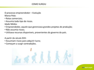 COMO SURGIU
O processo empreendedor – Evolução
Marco Polo:
• Rotas comerciais;
• Assumia todo tipo de riscos.
Idade Média:
• Empreendedor, aquele que gerenciava grandes projetos de produção;
• Não assumia riscos;
• Utilizava recursos disponíveis, provenientes do governo do país.
A partir do século XVII:
• Assumiam riscos para adquirir lucro;
• Começam a surgir contradições.
 