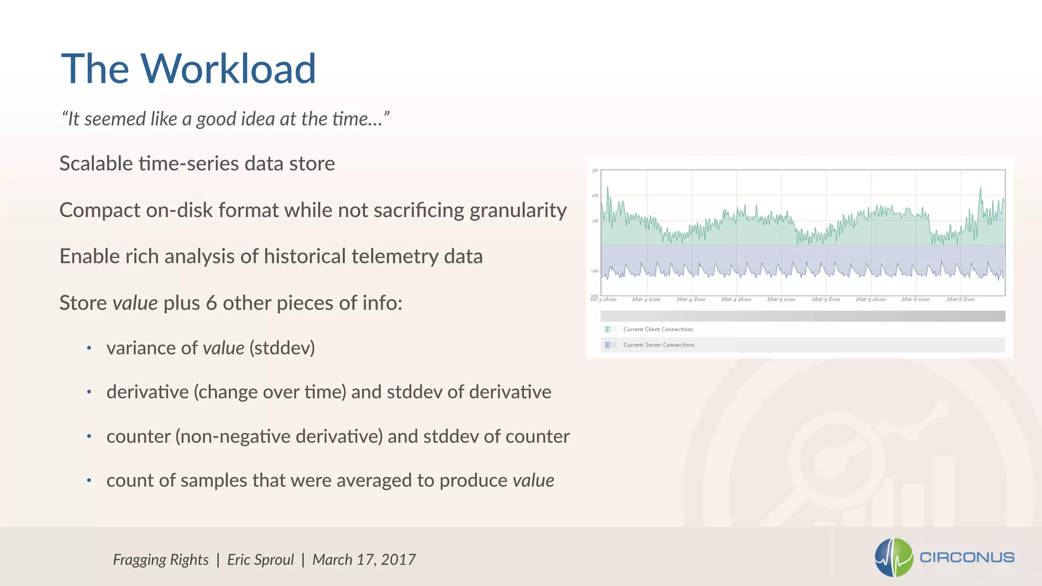 Scalable =me-series data store
Compact on-disk format while not sacriﬁcing granularity
Enable rich analysis of historical telemetry data
Store value plus 6 other pieces of info:
• variance of value (stddev)
• deriva=ve (change over =me) and stddev of deriva=ve
• counter (non-nega=ve deriva=ve) and stddev of counter
• count of samples that were averaged to produce value
Fragging Rights | Eric Sproul | March 17, 2017
“It seemed like a good idea at the Fme…”
The Workload
 