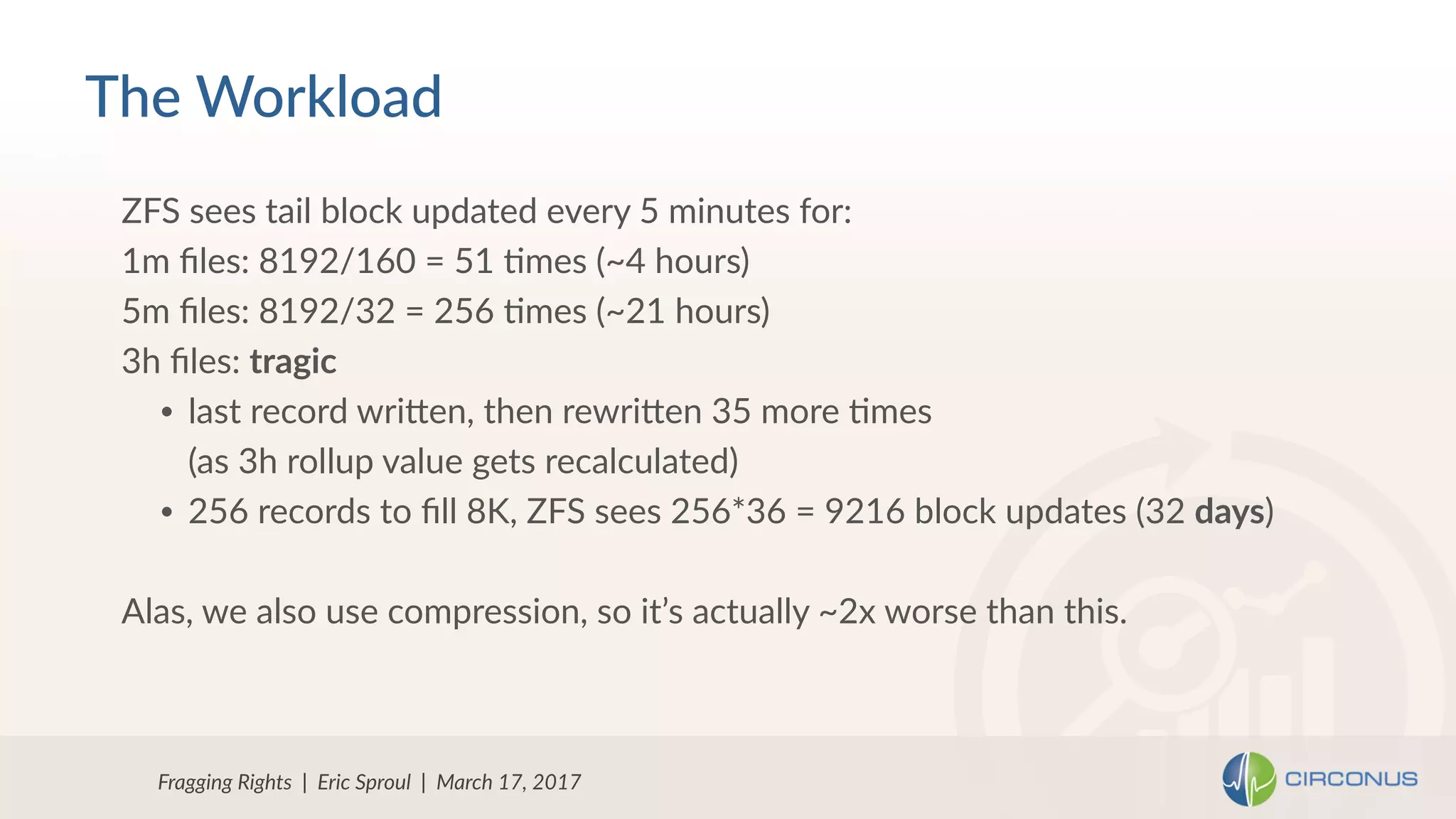 Fragging Rights | Eric Sproul | March 17, 2017
ZFS sees tail block updated every 5 minutes for:
1m ﬁles: 8192/160 = 51 Nmes (~4 hours)
5m ﬁles: 8192/32 = 256 Nmes (~21 hours)
3h ﬁles: tragic
• last record wriXen, then rewriXen 35 more Nmes 
(as 3h rollup value gets recalculated)
• 256 records to ﬁll 8K, ZFS sees 256*36 = 9216 block updates (32 days)
Alas, we also use compression, so it’s actually ~2x worse than this.
The Workload
 
