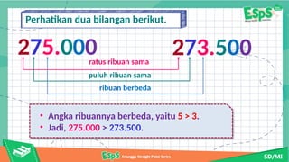 ESPS MATEMATIKA SD_MI KLS.6_KM-Media Mengajar-Media Mengajar ESPS ...