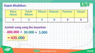 ESPS MATEMATIKA SD_MI KLS.6_KM-Media Mengajar-Media Mengajar ESPS ...