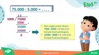 ESPS MATEMATIKA SD_MI KLS.6_KM-Media Mengajar-Media Mengajar ESPS ...