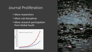 Journal Proliferation
• More researchers
• More sub-disciplines
• More research participation
from Global South
 