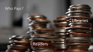 Who Pays?
Readers
Libraries
 