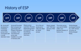 History of ESP
Mr. Arutunoff
developed a
multistage
centrifugal
pump to be
connected with
a small
diameter motor
Arutunoff founded
Bart company by
partnership with
Phlipps Petroleum
company. First
manufactured
pump was
installed on a well
in Kansas,USA.
Reda pumps
copmany “Russian
Electrical Dynamo
of Arutunoff” was
founded by
Arutunoff in
Germany
Schlumberger
purchased Camco
Inc. ESP division
is known as
Schlumberger-
Reda.
The entire group
was sold for $300
million and
became division of
Camco Inc.
Reda merged
with TRW and
became TRW
Reda
2% of the oil
produced in
USA was lifted
by Reda
pumps
 