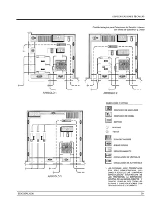 ESPECIFICACIONES TÉCNICAS
EDICIÓN 2006 39
Posibles Arreglos para Estaciones de Servicio Urbanas
con Venta de Gasolinas y Diesel
 