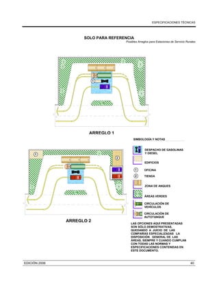ESPECIFICACIONES TÉCNICAS
EDICIÓN 2006 40
SOLO PARA REFERENCIA
Posibles Arreglos para Estaciones de Servicio Rurales
ARREGLO 2
ARREGLO 1
SIMBOLOGÍA Y NOTAS
DESPACHO DE GASOLINAS
Y DIESEL
EDIFICIOS
ÁREAS VERDES
CIRCULACIÓN DE
VEHÍCULOS
CIRCULACIÓN DE
AUTOTANQUE
LAS OPCIONES AQUÍ PRESENTADAS
SON SÓLO DEMOSTRATIVAS,
QUEDANDO A JUICIO DE LAS
COMPAÑÍAS ESPECIALIZADAS LA
DISPOSICIÓN GENERAL DE LAS
ÁREAS, SIEMPRE Y CUANDO CUMPLAN
CON TODAS LAS NORMAS Y
ESPECIFICACIONES CONTENIDAS EN
ESTE DOCUMENTO.
TIENDA2
1 OFICINA
ZONA DE ANQUES
1
2
1
 