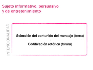 Sujeto informativo, persuasivo
y de entretenimiento
 INTENCIONALIDAD




                   Selección del contenido del mensaje (tema)
                                        +
                          Codificación retórica (forma)
 