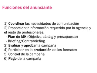 Funciones del anunciante


1) Coordinar las necesidades de comunicación
2) Proporcionar información requerida por la agencia y
el resto de profesionales.
 - Plan de MK (Objetivo, timing y presupuesto)
 - Briefing/Contrabriefing
3) Evaluar y aprobar la campaña
4) Participar en la producción de los formatos
5) Control de la campaña
6) Pago de la campaña
 
