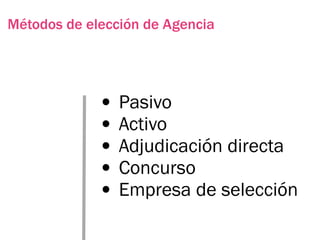 Métodos de elección de Agencia




             • Pasivo
             • Activo
             • Adjudicación directa
             • Concurso
             • Empresa de selección
 