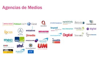 Agencias de Medios
 