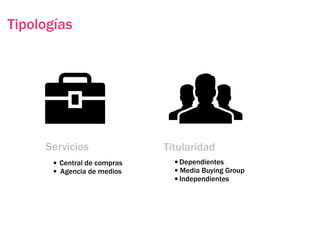 Tipologías




     Servicios               Titularidad
      • Central de compras     •Dependientes
      • Agencia de medios      • Media Buying Group
                               •Independientes
 