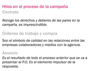 Hitos en el proceso de la campaña
Contrato
Recoge los derechos y deberes de las pares en la
campaña, es imprescindible.

Órdenes de trabajo y compra
Son el símbolo de calidad en las relaciones entre las
empresas colaboradoras y medios con la agencia.

Anuncio
Es el resultado de todo el proceso anterior que se va a
presentar al P.O. Es el elemento impulsor de la
respuesta.
 