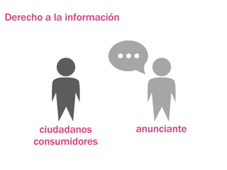Derecho a la información




       ciudadanos          anunciante
      consumidores
 