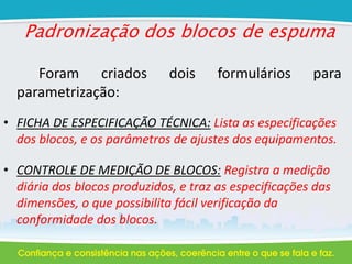 Foram criados dois formulários para
parametrização:
• FICHA DE ESPECIFICAÇÃO TÉCNICA: Lista as especificações
dos blocos, e os parâmetros de ajustes dos equipamentos.
• CONTROLE DE MEDIÇÃO DE BLOCOS: Registra a medição
diária dos blocos produzidos, e traz as especificações das
dimensões, o que possibilita fácil verificação da
conformidade dos blocos.
Padronização dos blocos de espuma
 