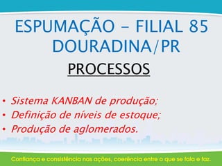 ESPUMAÇÃO - FILIAL 85
DOURADINA/PR
PROCESSOS
• Sistema KANBAN de produção;
• Definição de níveis de estoque;
• Produção de aglomerados.
 