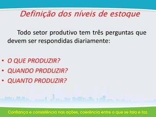 Definição dos níveis de estoque
Todo setor produtivo tem três perguntas que
devem ser respondidas diariamente:
• O QUE PRODUZIR?
• QUANDO PRODUZIR?
• QUANTO PRODUZIR?
 