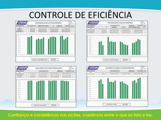 CONTROLE DE EFICIÊNCIA
 