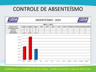 CONTROLE DE ABSENTEÍSMO
 