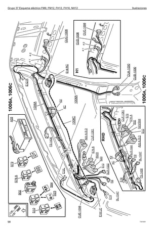 Grupo 37 Esquema eléctrico FM9, FM12, FH12, FH16, NH12   Ilustraciones




98                                                             T3016391
 