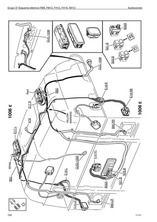 Grupo 37 Esquema eléctrico FM9, FM12, FH12, FH16, NH12   Ilustraciones




100                                                            T3016393
 